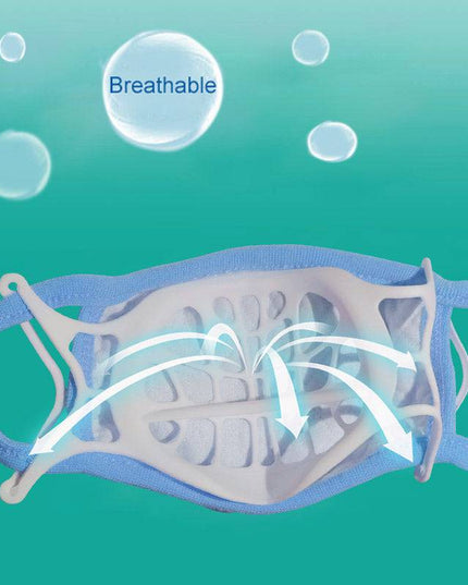 6th Generation Upgraded Version Silicone 3D Mask Bracket - Libiyi